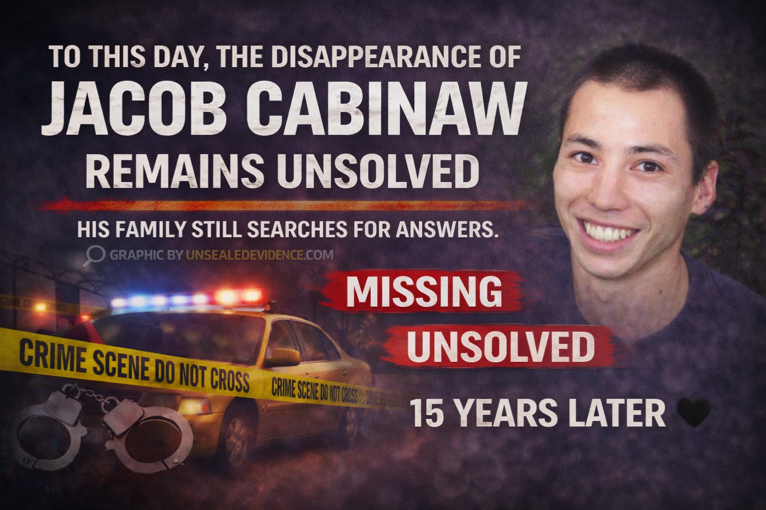 Case image for The 1,200-Mile Drift: The Disappearance of Jacob Cabinaw